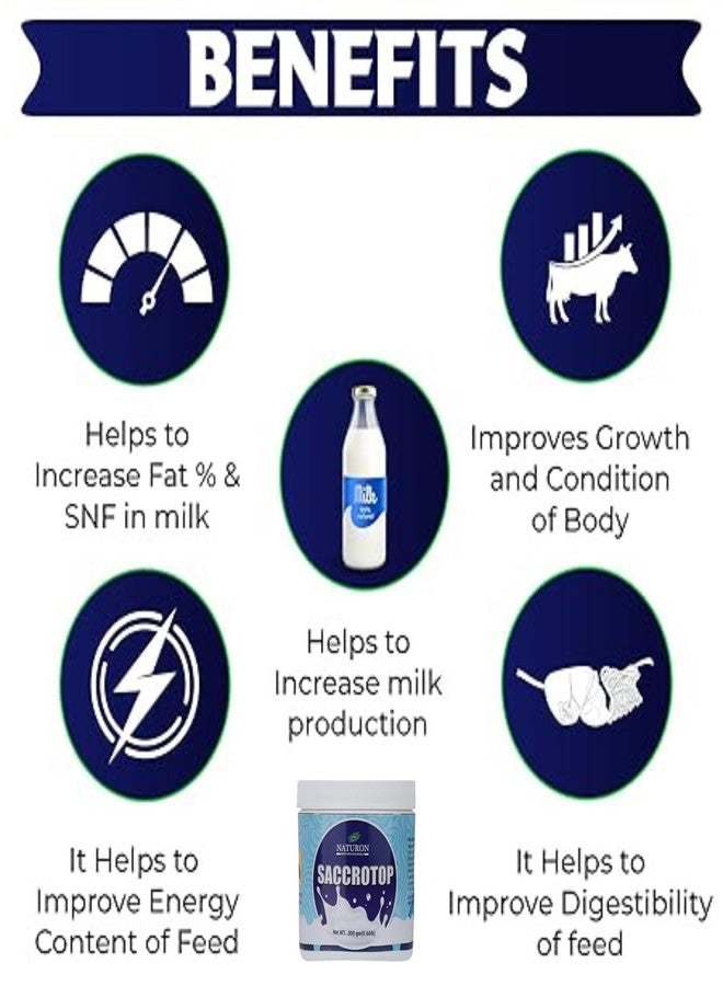 Agron Naturon Saccrotop Multivitamin and Calcium Supplement, Milk Booster with Free measuring spoon inside (300 gm) (Pack of 1) - Image 5